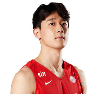 https://img.phphubei.com/img/basketball/player/735b1e7056d733963952d4932d7f182a.png