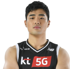 https://img.phphubei.com/img/basketball/player/75be05160ec44cf1104dcf359aca4860.png